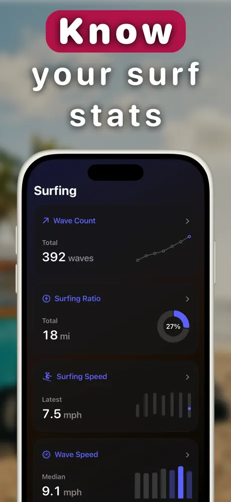 Surf stats dashboard showing wave count, surfing ratio, surfing speed and wave speed