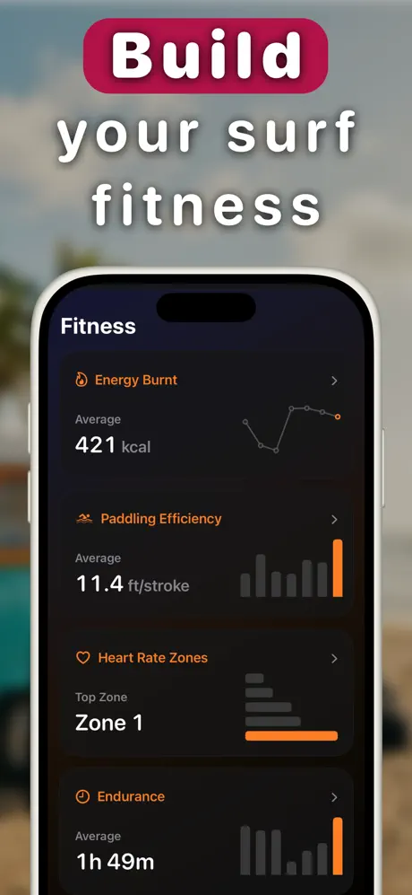 Surf fitness dashboard with calories burned, paddling efficiency, heart rate zones and endurance